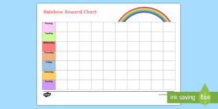 Editable Rainbow Reward Chart Rainbow Reward Award Chart