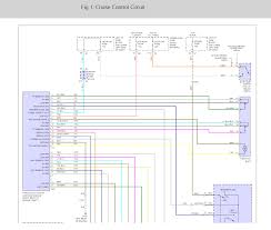 Does anybody have a wiring diagram for the actuator? Cruise Control Not Working Cruise Control Doesn 39 T Work