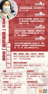 絕境 羅致光篤機無反應 疫境焗留家 情緒受困 兩宗男童異物塞下體需入院 街市鼠患駭人 11違法檔位遭終止租約 公院急症室逼爆 前日4947人次求診. Lipqjrnps1xhfm