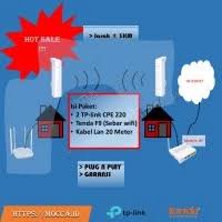 Cara nembak wifi dengan alat beli sendiri #spf=1609297946347. Jual Nembak Wifi Terbaru Harga Murah August 2021 Cicil 0