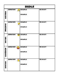 didls ap chart