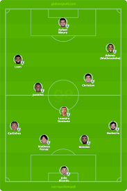 O volante já iniciou a sua transição física para tentar voltar ao palmeiras ainda nesta temporada. Palmeiras X America Mg Tudo O Que Voce Precisa Saber Sobre O Jogo Da Rodada 36 Brasileirao Serie A Ge