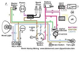 2002 Harley Sportster 1200 Wiring Diagram Davidson Schematic