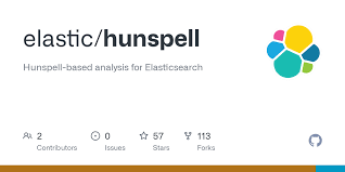 Kwaya katolik hekima ya mdomo petronia kikunizo na gach kila mtu afunguka juu ya utata bikira maria wa lurdi parokia ya mateka jimbo katoliki songea serve ace il y a 2028 ans. Hunspell Sw Ke Dic At Master Elastic Hunspell Github