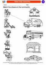 Our collection of social studies worksheets for kids is simple to do yet engaging your child to fall in love with the subject. Being A Good Citizen Social Studies Worksheets And Study Guides Kindergarten