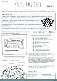 Psychology Career Fact Sheet Career Faqs Psychology Careers Psychology Notes Teaching Psychology