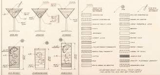 How To Build A Cocktail Literally Vinepair