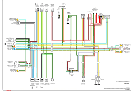 Cdi thunder 125 2008 kabel 7 kemana aja neh arahnya.brserta wiring diagramnya ye.makasih. Diagram Wiring Diagram Kelistrikan Mio Full Version Hd Quality Kelistrikan Mio Diagramofbrain Antichemurasorrento It