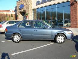 Image result for Blue 1998 CIL