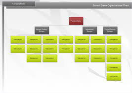 sales org chart free sales org chart templates