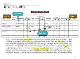 Posted by md support marketing at 4:37 pm. Contoh Soalan Buku Tunai Runcit Tingkatan 4 Kecemasan Y