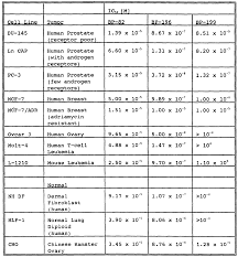 iv corticosteroid conversion chart related keywords