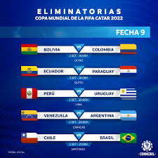 Horario y cómo ver en vivo v enezuela y uruguay continúan con las eliminatorias mundialistas de la conmebol, donde la vinotinto tendrá una prueba complicada debido a las lesiones y con un rival necesitado de triunfos. Roy Nemer On Twitter Dates Confirmed For September S South American World Cup Qualifiers September 2 Argentina Away Vs Venezuela September 5 Argentina Away Vs Brazil September 9 Argentina Home Vs Bolivia Https T Co Ylgoj1vv0h