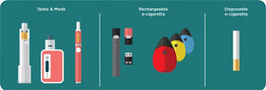 Image result for what are the different vape products