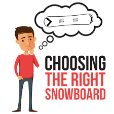 Choosing the right verb for your learning objective. The Importance Of Choosing The Right Snowboard Snowboarding Profiles