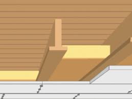 Image result for site:byggahus.se trossbotten