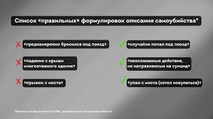 Pochemu V Rossii Ne Prinyato Govorit O Suicidah