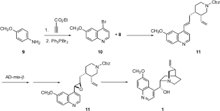 Image result for Quinidine