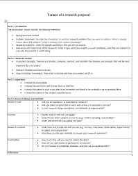 It also serves as a great communication channel to get the support for your research project. How To Write A Research Proposal Format Of Proposal Kawiist Academy