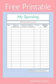 How To Encourage Kids To Budget Their Money Budgeting