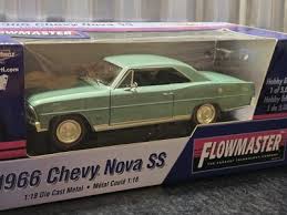 Image result for Laurel Green 1962 Nova
