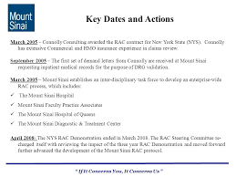 Maybe you would like to learn more about one of these? Mount Sinai Medical Center Compliance Department If It Concerns You It Concerns Us The Mount Sinai Hospital New York New York How To Leverage A Rac Committee Ppt Download