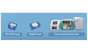 Tbg 39 S Covid 19 Test Portfolio Now Includes Rapid Antibod