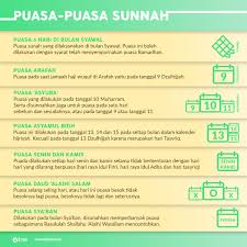 Keutamaan Puasa Daud Menurut Sunnah Kumpulan Materi Pelajaran Dan Contoh Soal 8