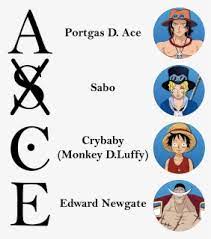 Aug 03, 2021 · one piece novel a is an official twopart novel series about portgas d ace's journey as a pirate the first instalment was released in three parts in the fitales of demons and gods chap 3125;boichi to adapt 'novel a' light novel in return to one piece south koreanborn boichi just might be manga's coolest artist right now whether it is the brutal realism of sunken rock or the scientific. Anime Ace One Piece Tattoo Font Hd Png Download Kindpng