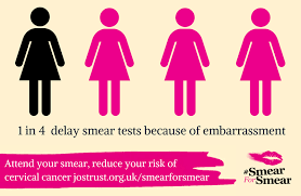 If cervical cancer is found early, most women do well with surgical treatment. 6 Symptoms That Could Be Signs Of Cervical Cancer Womanistic