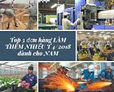 Image result for Đơn hàng hàn bán tự động nam  đến 35 tuổi 3 năm lương tăng ca nhiều đi Canada