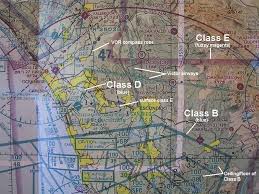 Bob Comperini Airspace Classifications