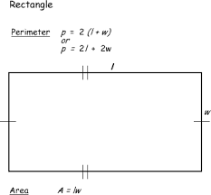 Determining Areas And Perimeters Of Polygons Area And Perimeter Perimeter Of Rectangle Perimeter