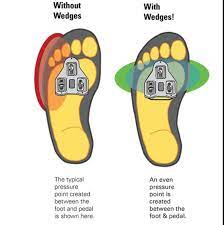 Cycling Foot Pain Archives Bikefit