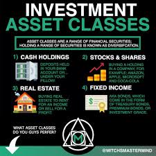 Asset Classes Following My Top 10 Tips On Investing A Couple Of Days Back I Thought I D Share S In 2020 Investing Online Business Marketing Investment Tips