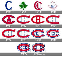 Montreal canadiens hockey team has lnh logo on their jersey rather than nhl (ligue nationale de hockey. Montreal Canadiens Logo History Montreal Hockey Canadiens Montreal Canadiens Hockey