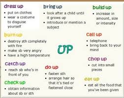 Here We Ll Be Collecting In Alphabetical Order Different Phrasal Verbs And Their Meaning With An Example Learn English English Grammar Grammar And Vocabulary