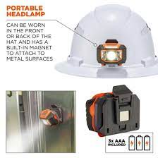 Skullerz 8973led Class C Full Brim Hard Hat Led Light With Ratchet Suspension