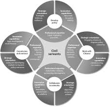 Western contracting provided the project with remote controlled equipment to mitigate the not only was it rct's first project in the civil contracting sector in the us; Oecd Ilibrary Home