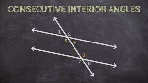 What Are Consecutive Interior Angles Youtube