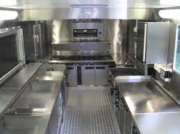 When making a selection below to narrow your results down, each selection made will reload the page to display the desired results. 32 Community Kitchen Ideas Kitchen Layout Restaurant Kitchen Design Commercial Kitchen Design