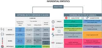 Pin On Ai Ml Dl Nlp Stem