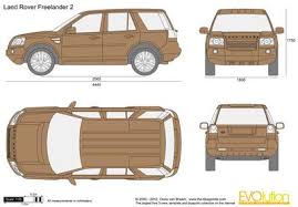 Jul 30, 2014 · sequence for freelander lock unlock, to lock 1press = door lock , 2press = door dead lock , to unlock 1 press = driver door unlock, 2 press = passenger doors unlock, also rear window can be operated from fob to do so press and hold unlock button for 3 or more seconds and rear window will roll down.neat feature.hope this helps Vector Drawing Land Rover Freelander 2 Land Rover Land Rover Freelander Freelander 2