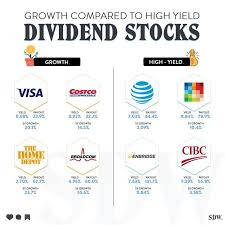 How To Be The Best Investor Solution Here In This Ebook In 2020 Financial Quotes Money Management Advice Finance Investing