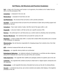 We did not find results for: Cell Structure And Processes Worksheet Answers Promotiontablecovers