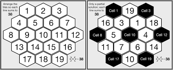 Math puzzles volume 1 features classic brain teasers and riddles with complete solutions for problems in counting, geometry, probability, and . Aristotle S Number Puzzle Mastering Parallel Programming With R