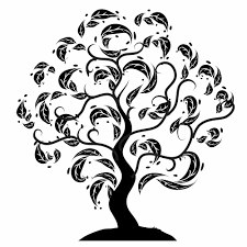 So, here below, are 85 images for your viewing pleasure and inspiration. Question Of The Week Tree Drawing Tree Stencil Tree Silhouette