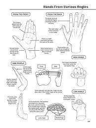 In a fun format, to help out struggling art. How To Draw Manga Basics And Beyond University Manga Katagiri Ryo Sengoku Hiroyuki Onishi Yukio 9784921205409 Amazon Com Books