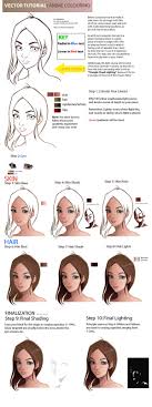 Powerpuff girls z , were announced. Vector Tutorial Anime Coloring By Taho On Deviantart Tutorial Photoshop Tutorial Japanese Drawings