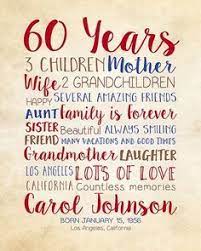 Keys to choosing the best 60th birthday gift for our mother. 60th Birthday Gift For Mom Woman Turning 60 Years Old Mother In Law Grandmother Gift Moms Birthday Bday Gift For My Mother Art 60th Birthday Ideas For Mom Mom Birthday Gift